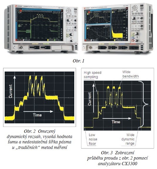 Keysight CX3300 – analyzátor dynamických průběhů proudů